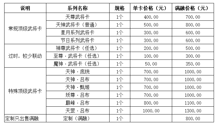 1637668790755628.png 价格.png